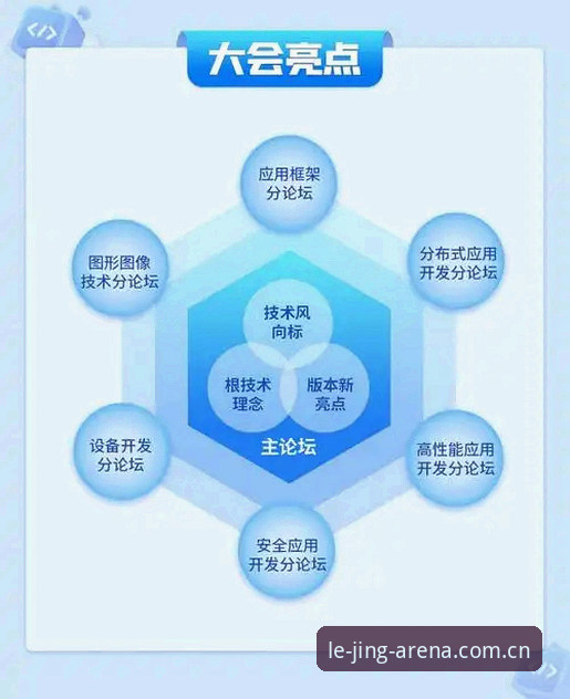 安卓端乐竞体育中国站必备指南：从赛事查询到数据复盘，一个老用户的真实路线图